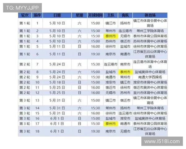 江苏城市足球联赛最新完整赛程安排时间与对阵详情一览