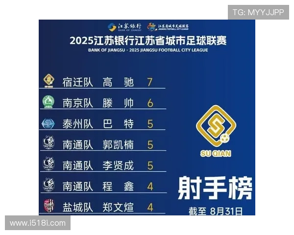 苏超苏州球队历年全部比赛战绩全面梳理与详细盘点