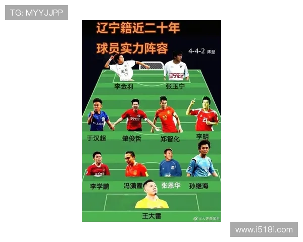 中国足球超级联赛新赛季揭幕战精彩纷呈 各队阵容调整与新星崭露头角